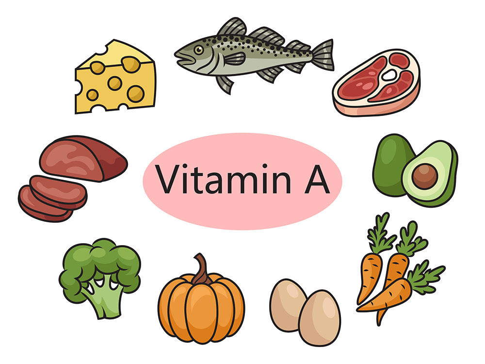 Vitamin A Mangel Blindheit