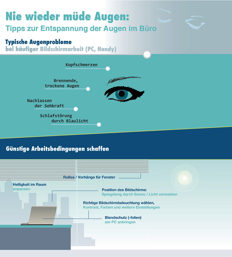 Infografik_Nie-wieder-muede-Augen 1